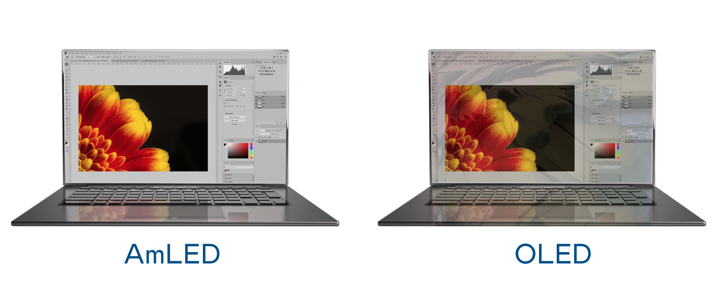 信賴性高、壽命長